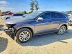 ACURA RDX 2018