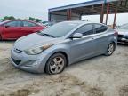 HYUNDAI ELANTRA 2016