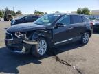 ACURA RDX 2021
