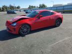 TOYOTA 86 2020