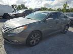 HYUNDAI SONATA 2013