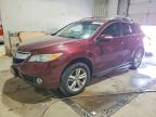 ACURA RDX 2015