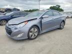 HYUNDAI SONATA HYBRID 2015