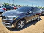 ACURA RDX 2020