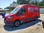 FORD TRANSIT 2023