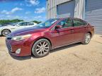 TOYOTA AVALON 2015