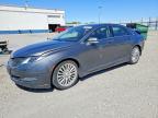 LINCOLN MKZ 2015
