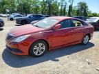 HYUNDAI SONATA 2014