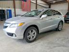 ACURA RDX 2015