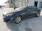 KIA OPTIMA 2015