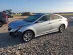 HYUNDAI SONATA 2014