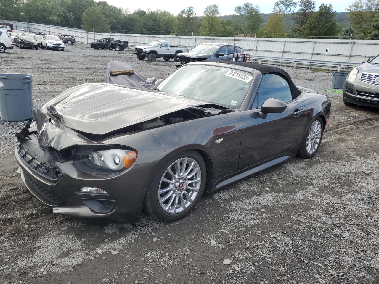 Fiat 124 spider 2017
