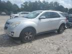 CHEVROLET EQUINOX 2015