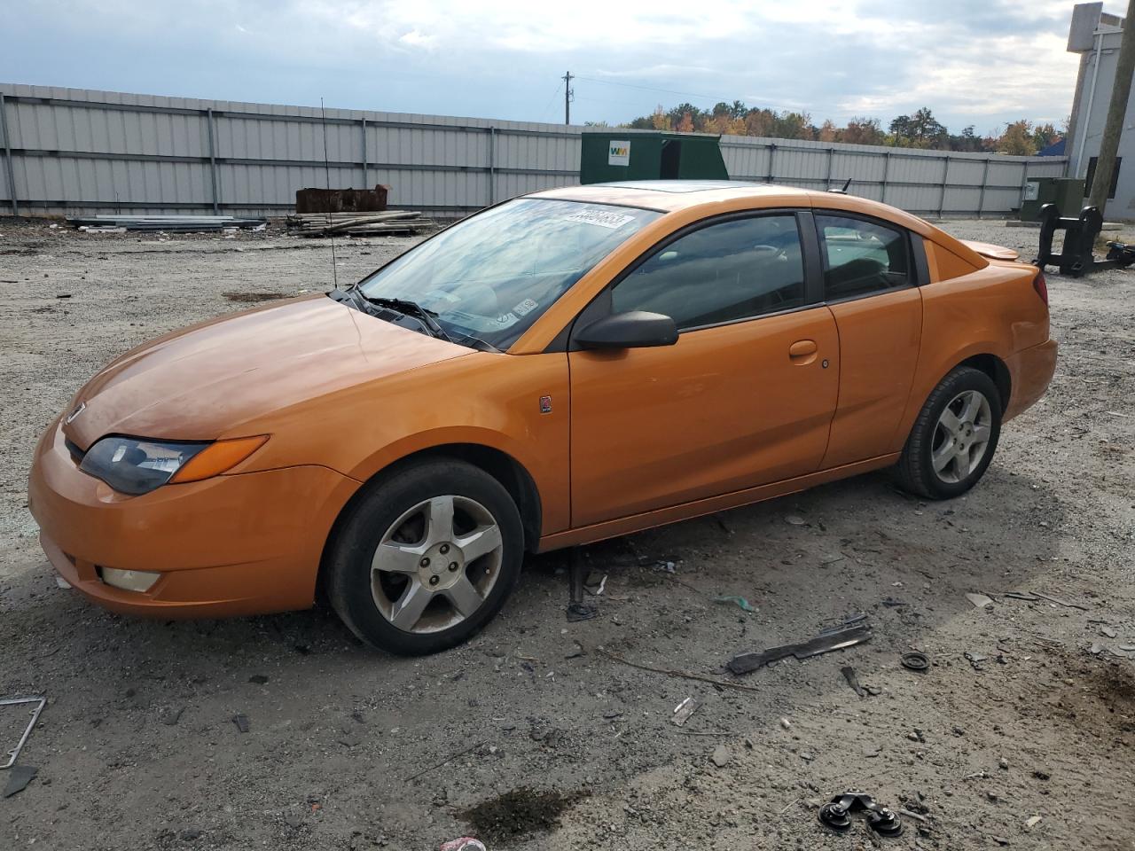 Saturn Ion level 2006