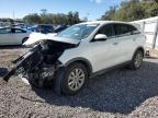 KIA SORENTO 2019