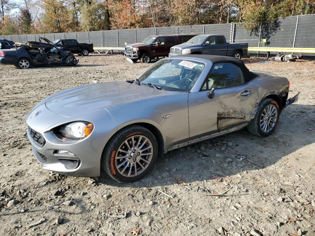 Fiat 124 spider 2017
