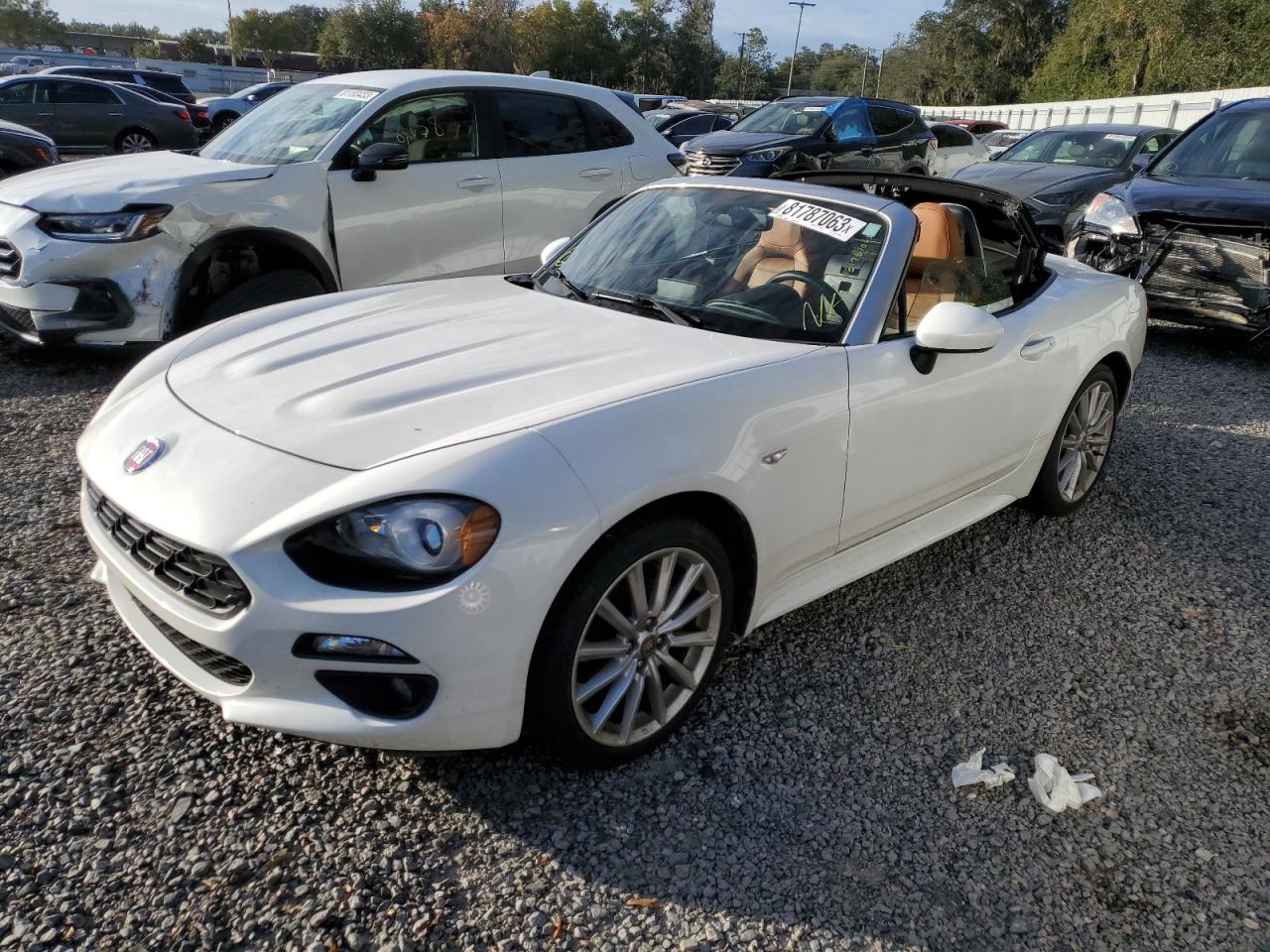 Fiat 124 spider 2018