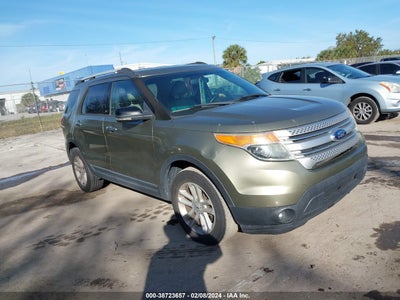 Ford Explorer 2013