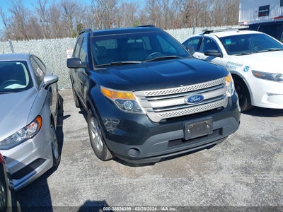 Ford Explorer 2014