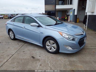 Hyundai Sonata 2015