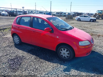 Chevrolet Aveo 2005
