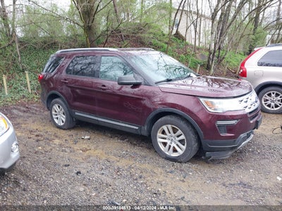 Ford Explorer 2019