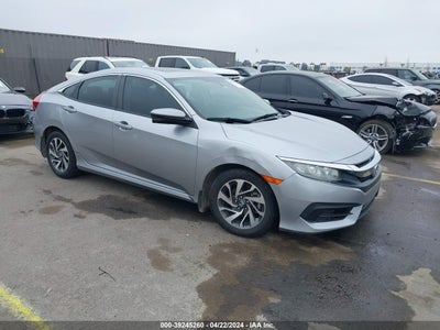 Honda Civic 2017