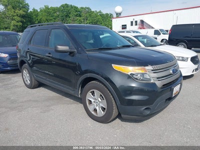 Ford Explorer 2014