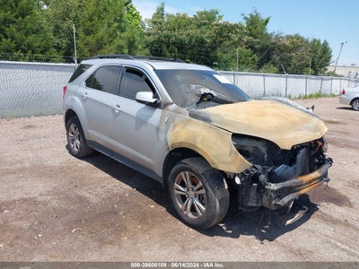 CHEVROLET EQUINOX 2015
