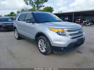 FORD EXPLORER 2015