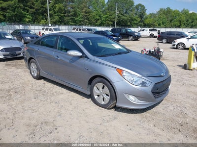 HYUNDAI SONATA HYBRID 2015
