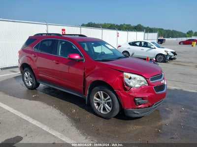 CHEVROLET EQUINOX 2015