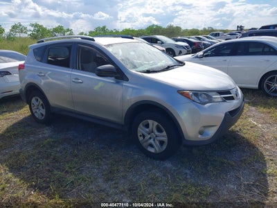 TOYOTA RAV4 2015