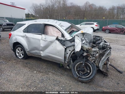 CHEVROLET EQUINOX 2015