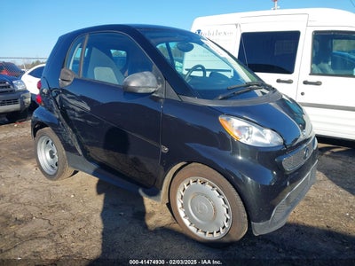 SMART FORTWO 2015