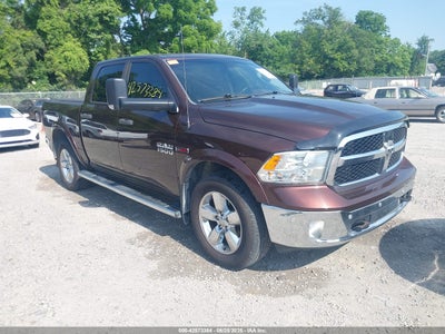 RAM 1500 2015