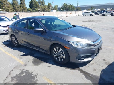 HONDA CIVIC 2018