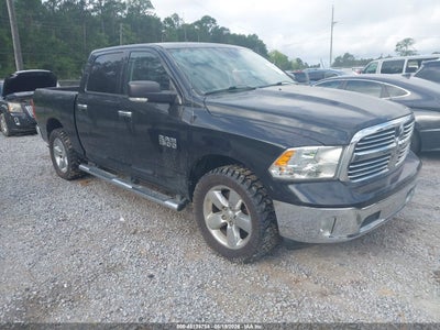 RAM 1500 2015
