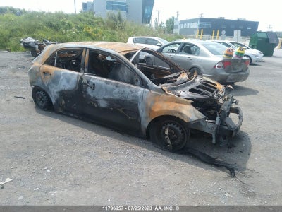 KIA RIO 2021