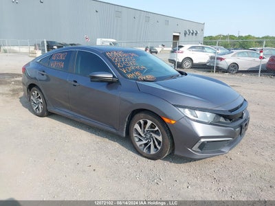 HONDA CIVIC SEDAN 2020