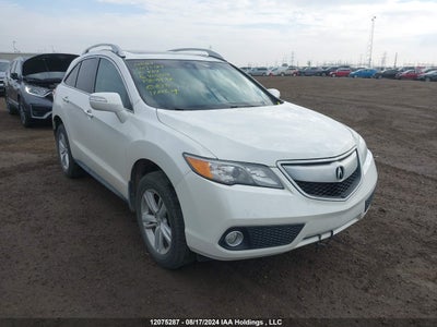 ACURA RDX 2015